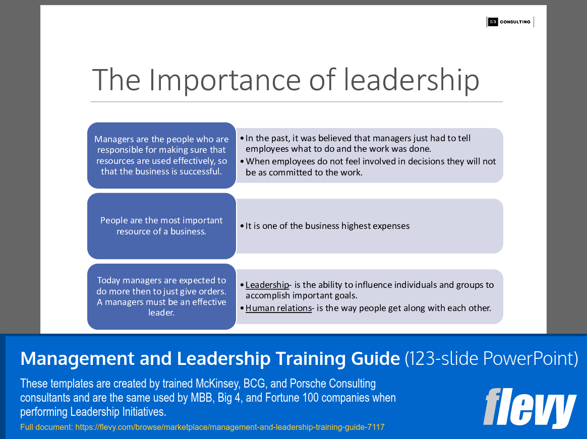 PPT Management and Leadership Training Guide (123slide PPT PowerPoint
