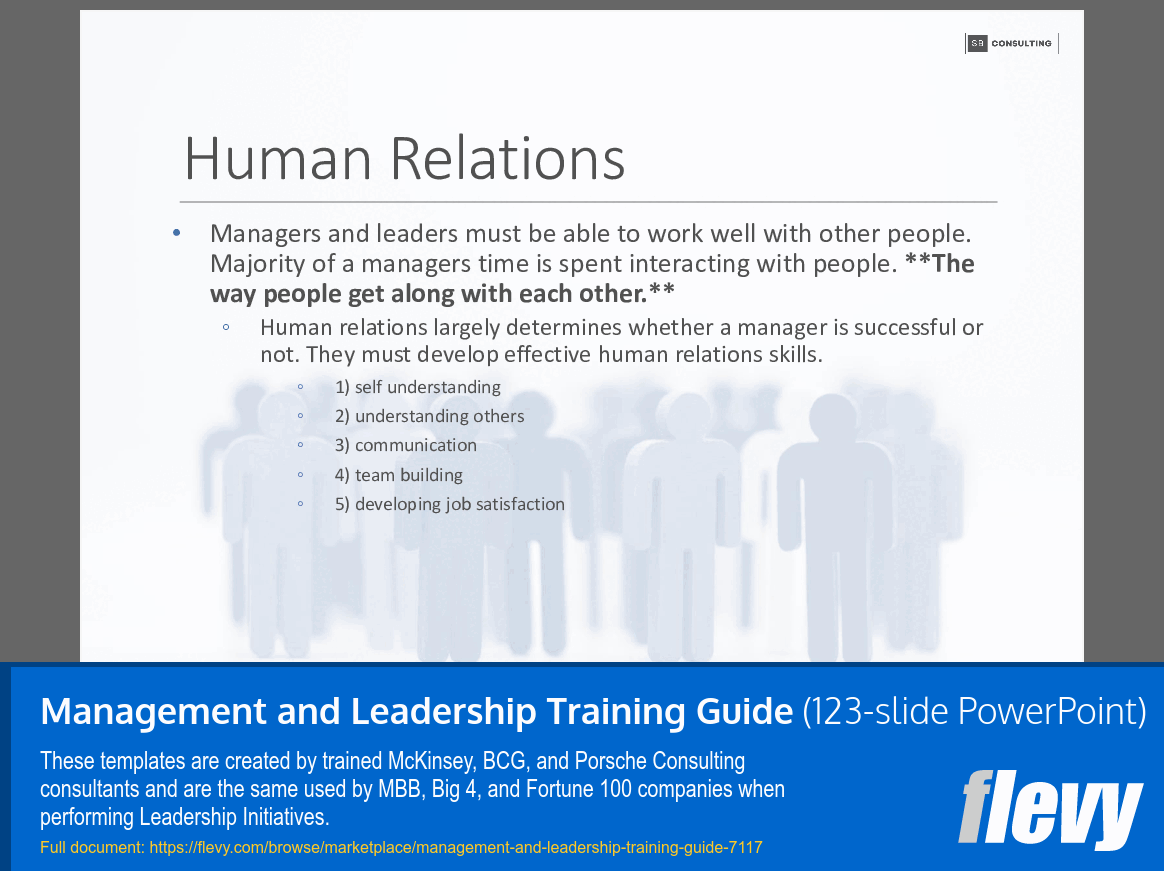 PPT Management and Leadership Training Guide (123slide PPT PowerPoint