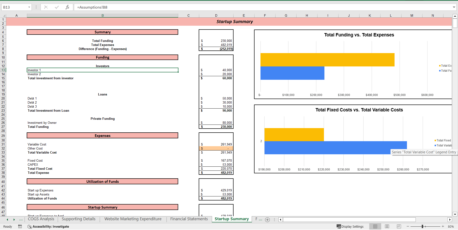 Excel Template Online Pet Store Excel Financial Model Template (Excel