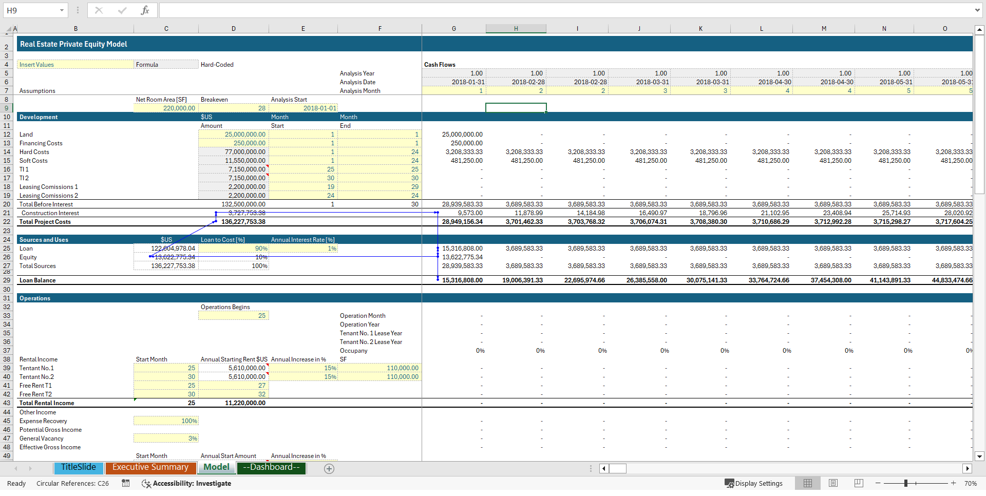 Excel Template Real Estate Private Equity Financial Model (Excel