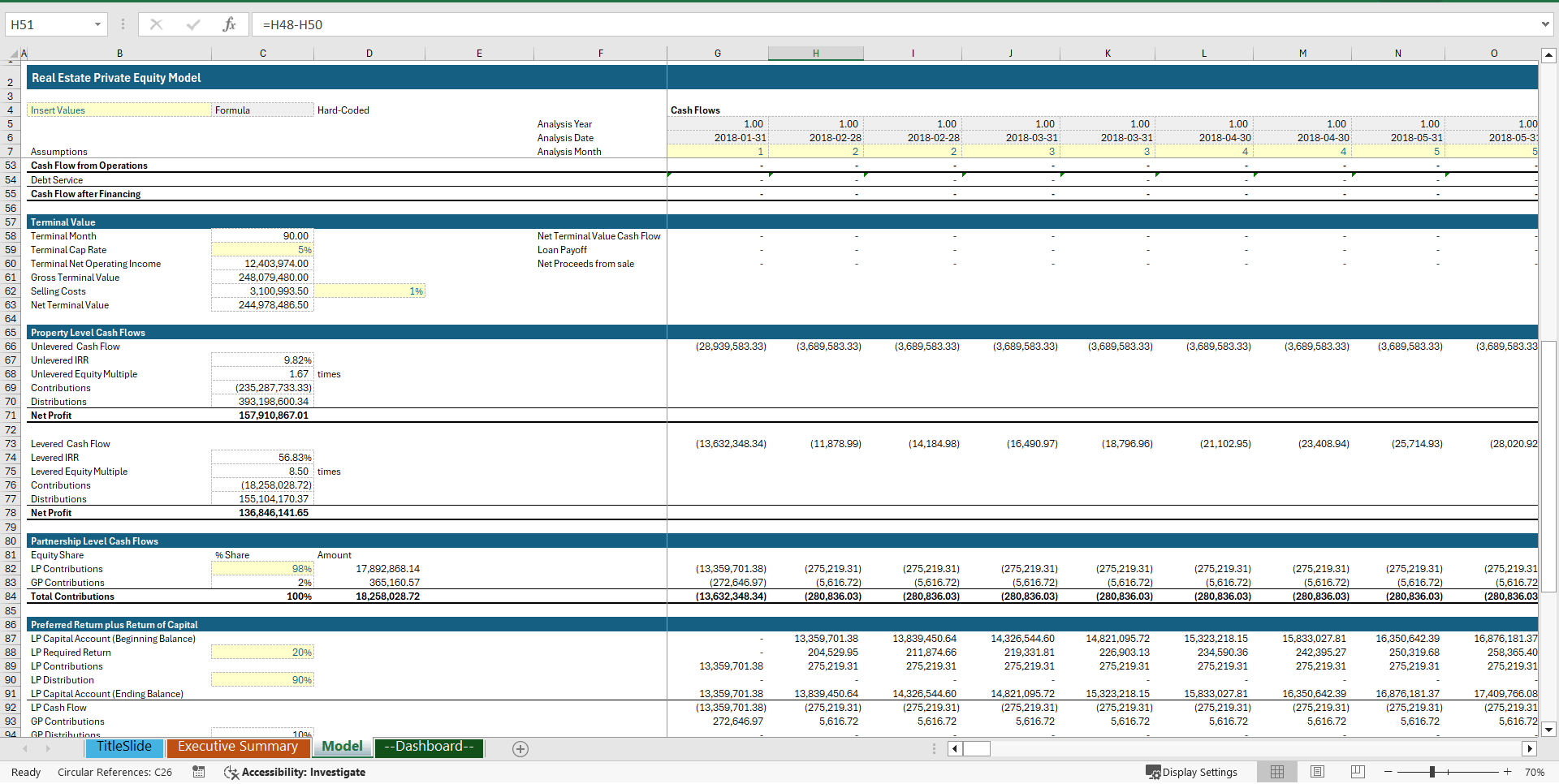 Excel Template Real Estate Private Equity Financial Model (Excel